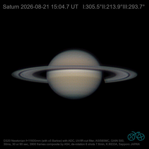 2026-08-21 UT 土星