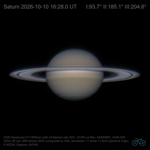 2026-10-10 UT 土星