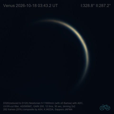 2026-10-18 UT 金星