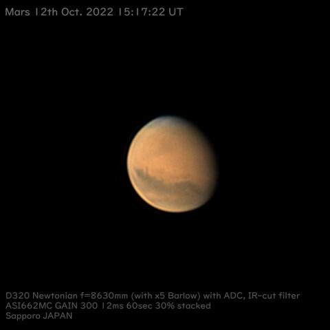 2022/10/12UTの火星