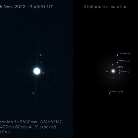 2022/11/6 UTの天王星と衛星