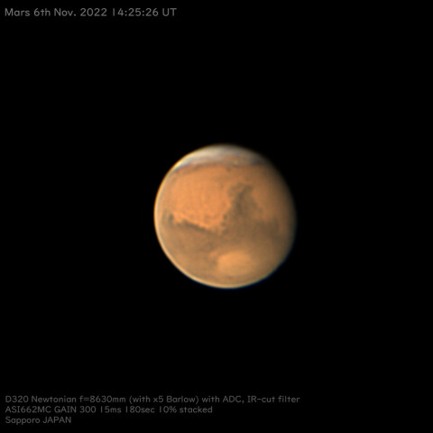 2022/11/6 UTの火星