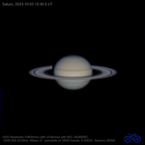 2023/10/03 UT の土星