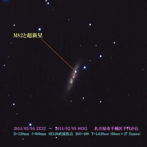 M82-SN2014J
