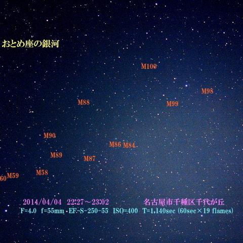 おとめ座の銀河