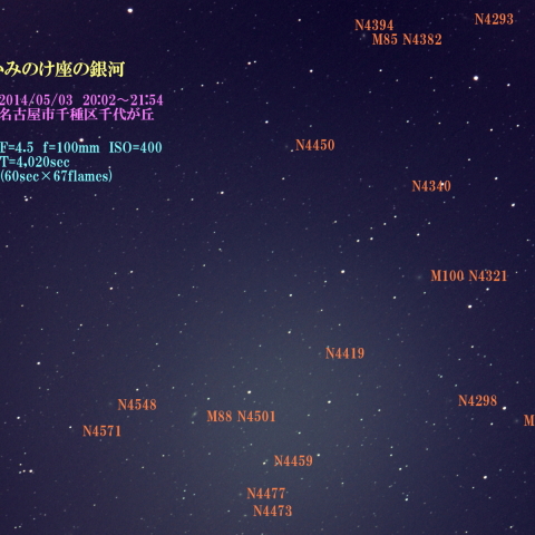 かみのけ座の銀河