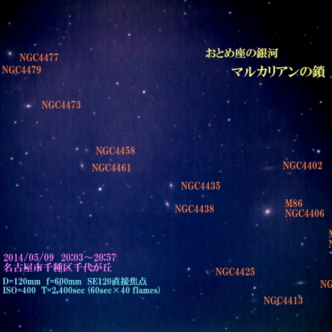 マルカリアンの鎖(拡大)