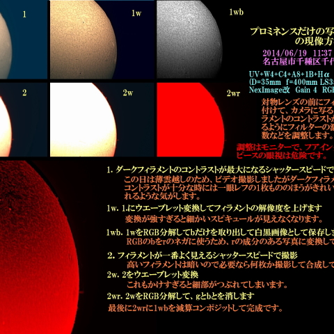 太陽　2014/06/19　プロミネンスの写し方