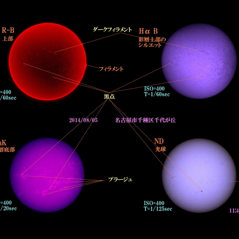 太陽　2014/08/05 (5/5) ND CaK Hα