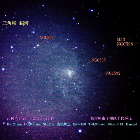 三角座　銀河