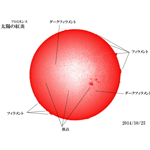 太陽　2014/10/25 (5/7) 日の丸　　八咫の烏