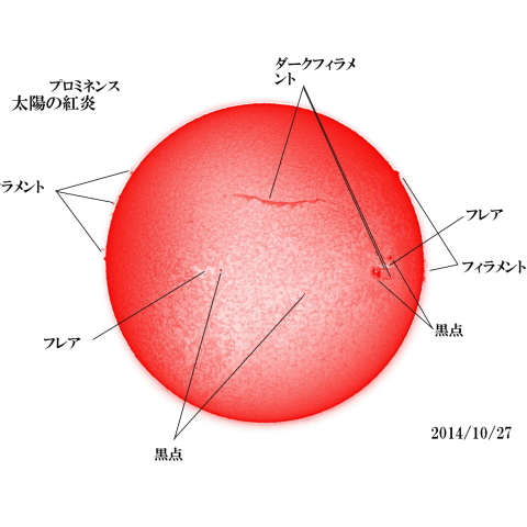 太陽　2014/10/27 (5/5) 日の丸
