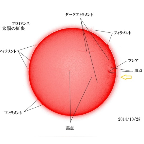 太陽　2014/10/28 (5/5) 日の丸