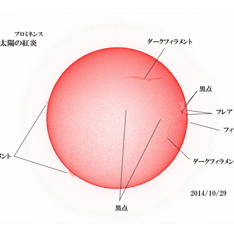 太陽　2014/10/29 (5/6) 日の丸
