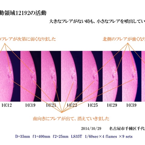 太陽　2014/10/29 (6/6) フレア