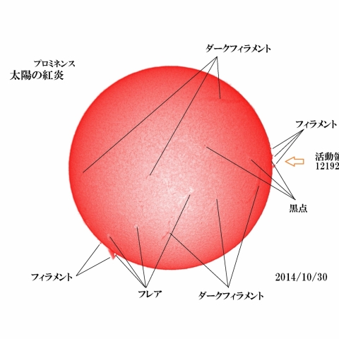 太陽　2014/10/30 (5/5) 日の丸