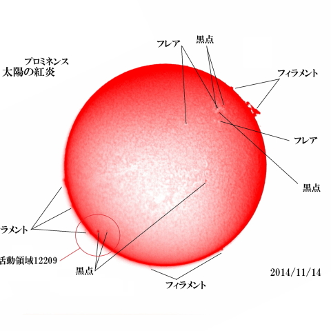 太陽 2014/11/14 (5/6) 日の丸 戻ってきた活動領域