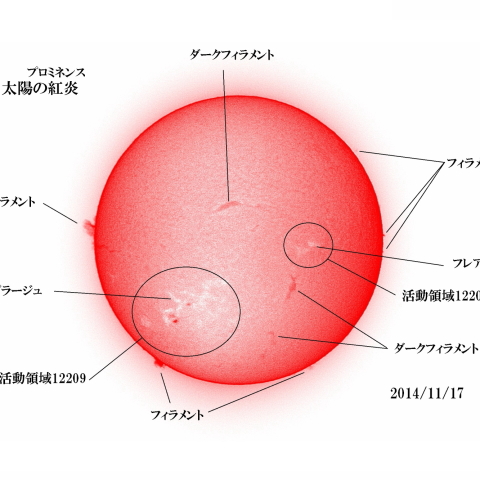 太陽 2014/11/17 (5/6)　日の丸　戻ってきた活動領域