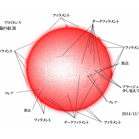 太陽 2014/11/22 (5/6)　日の丸　戻ってきた活動領域