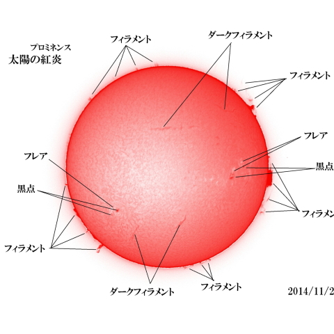 太陽 2014/11/23 (5/6)　日の丸　戻ってきた活動領域