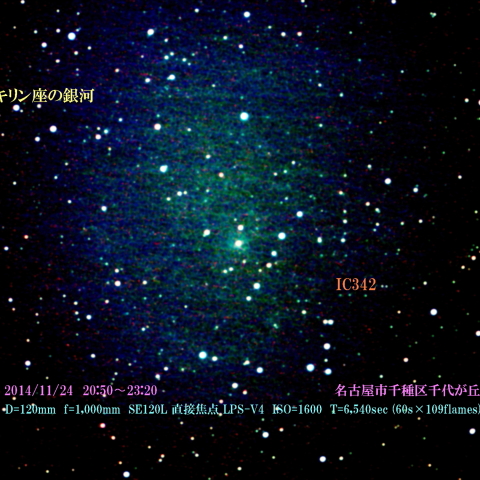 キリン座の銀河