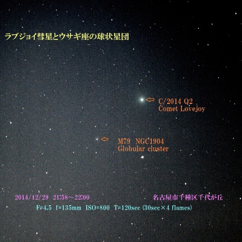 ラブジョイ彗星とウサギ座の球状星団