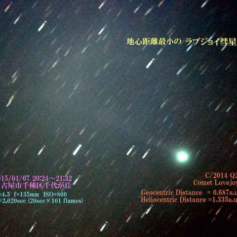 地心距離最小のラブジョイ彗星