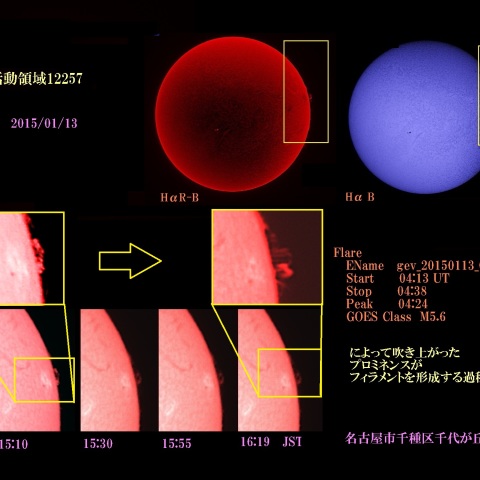 太陽　2015/01/13 活動領域12257のフレア