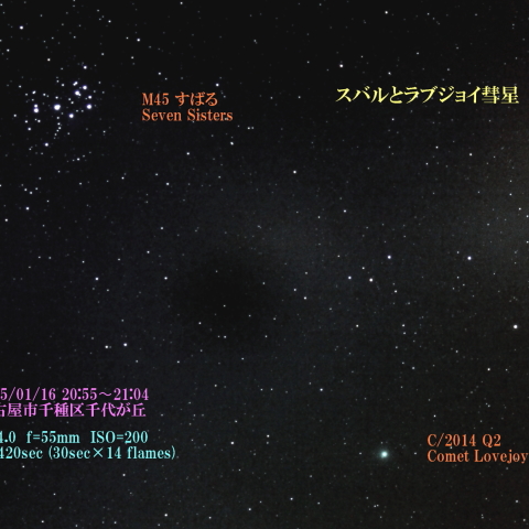 スバルとラブジョイ彗星