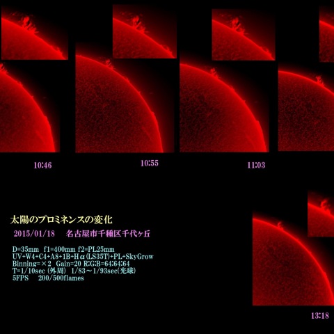 太陽のプロミネンスの変化　2015/01/18