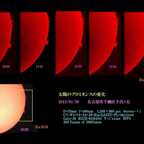 太陽のプロミネンスの変化　2015/01/20