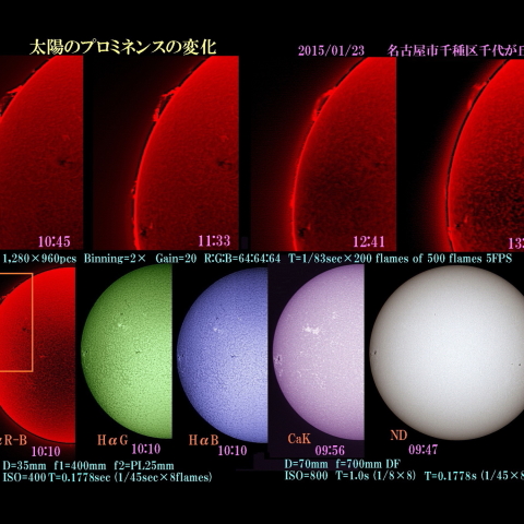 太陽のプロミネンスの変化　2015/01/23