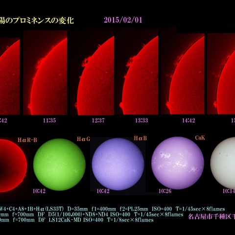 太陽のプロミネンスの変化　2015/02/01