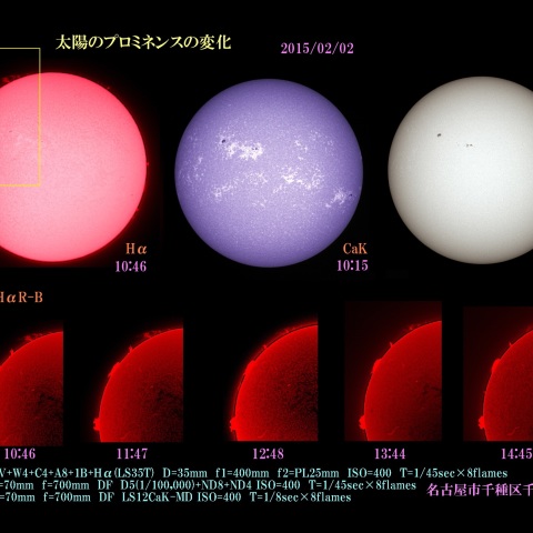太陽のプロミネンスの変化