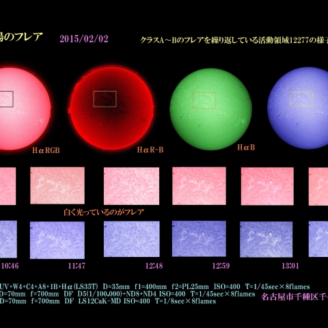 太陽のフレア　2015/02/02