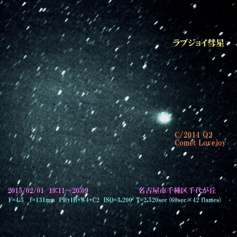 ラブジョイ彗星　2015/02/01
