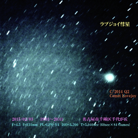 ラブジョイ彗星　2015/02/03