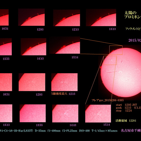 太陽のプロミネンス　2015/02/06  フィラメントとフレア