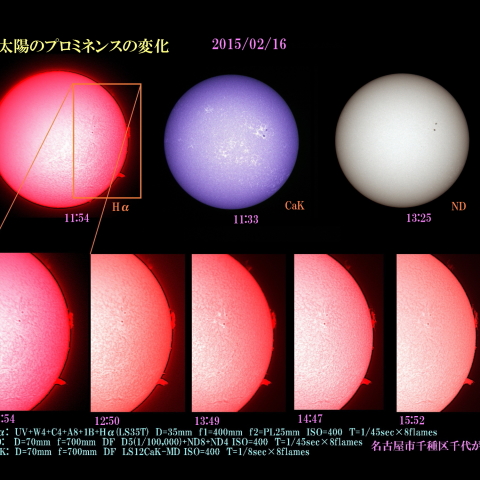 太陽のプロミネンスの変化