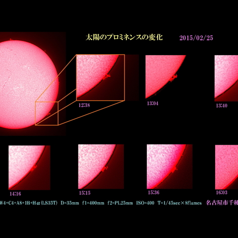 太陽のプロミネンスの変化