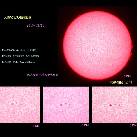 太陽の活動領域