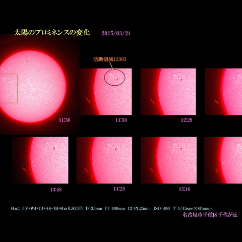 太陽のプロミネンスの変化