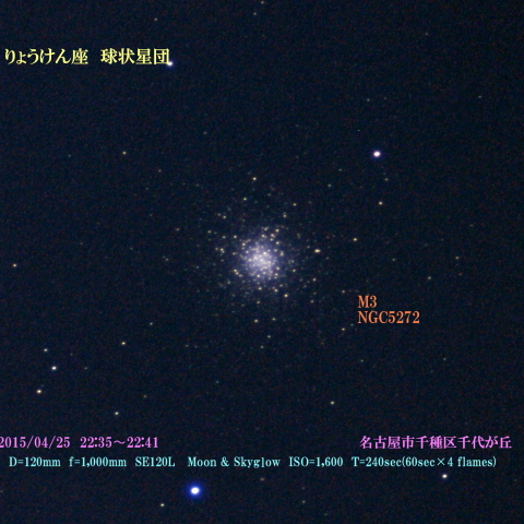 りょうけん座　球状星団