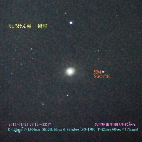 りょうけん座　銀河