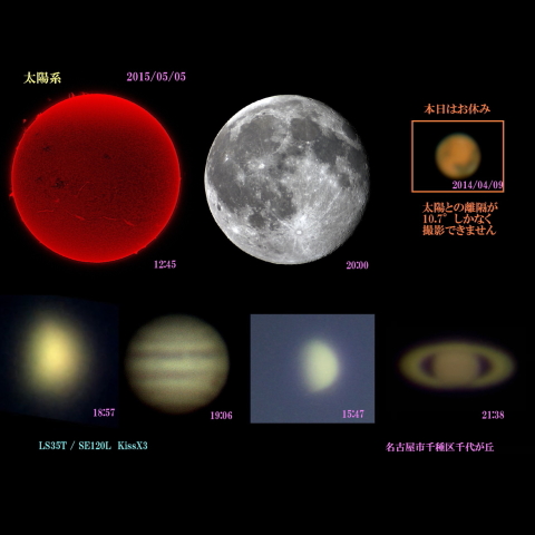 太陽系　2015/05/05 日月(火)水木金土