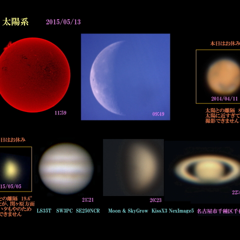 太陽系 2015/05/13 日月(火)(水)木金土