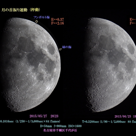 月の首振り運動　2015/05/27-06/25