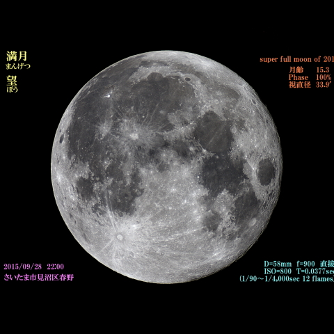 スーパーフルムーン