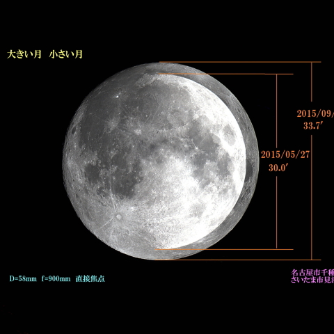 大きい月　小さい月