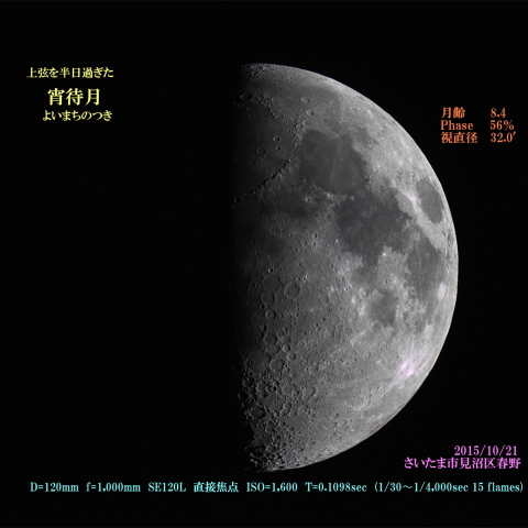 上弦を半日過ぎた宵待月